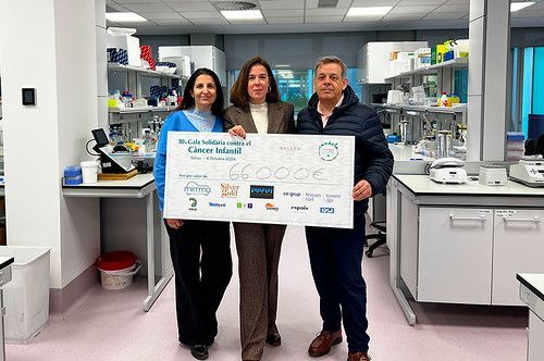 Sallés Hotels sigue apoyando la lucha contra el cáncer infantil